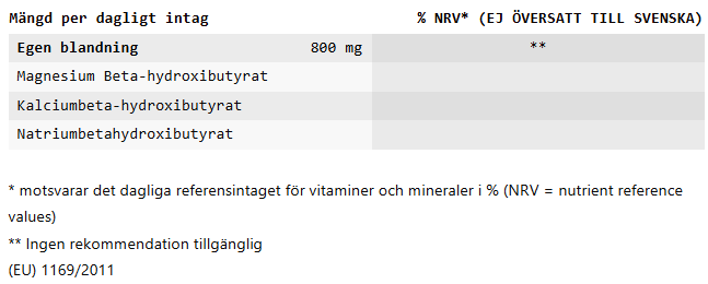 Vitalis Max ingredienser